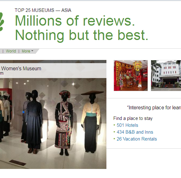 Bảo tàng Phụ nữ Việt Nam tiếp tục được bình chọn vào Top 25 Bảo tàng hấp dẫn nhất Châu Á năm 2014