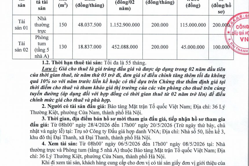 Bảo tàng Mặt trận Tổ quốc Việt Nam thông báo đấu giá